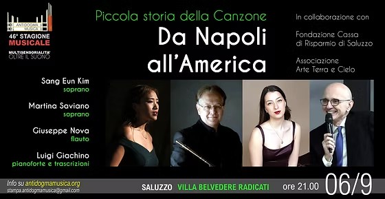 Image Da Napoli all'America